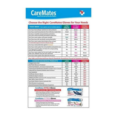 Caremates, Latex-Pf Examination Gloves Large, 50 Each Caremates